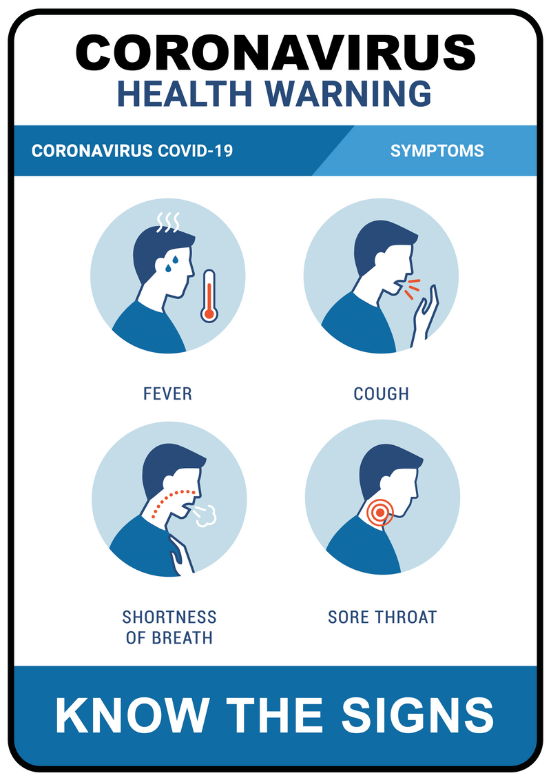 Coronavirus Symptoms Blue