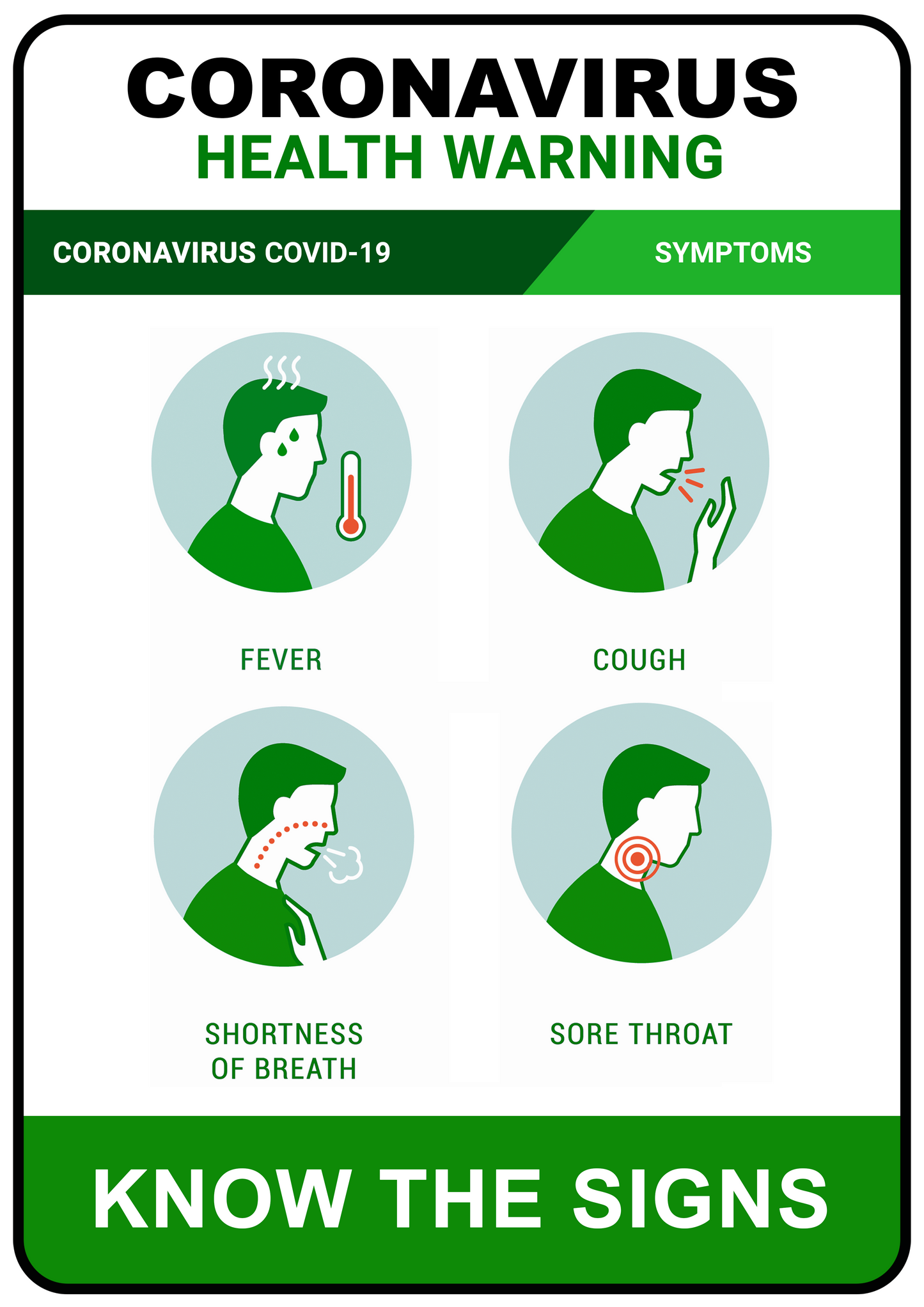 Coronavirus Symptoms Green